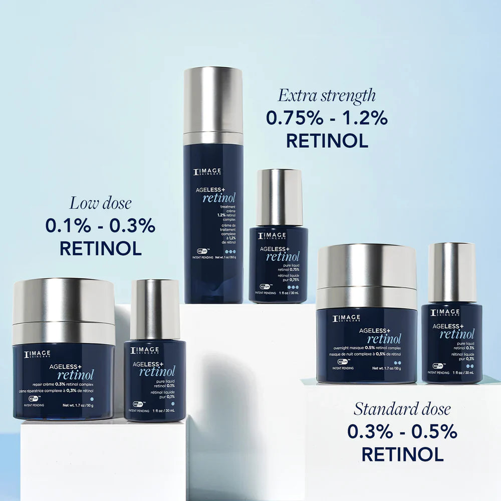AGELESS+ retinol pure liquid retinol 0.3%