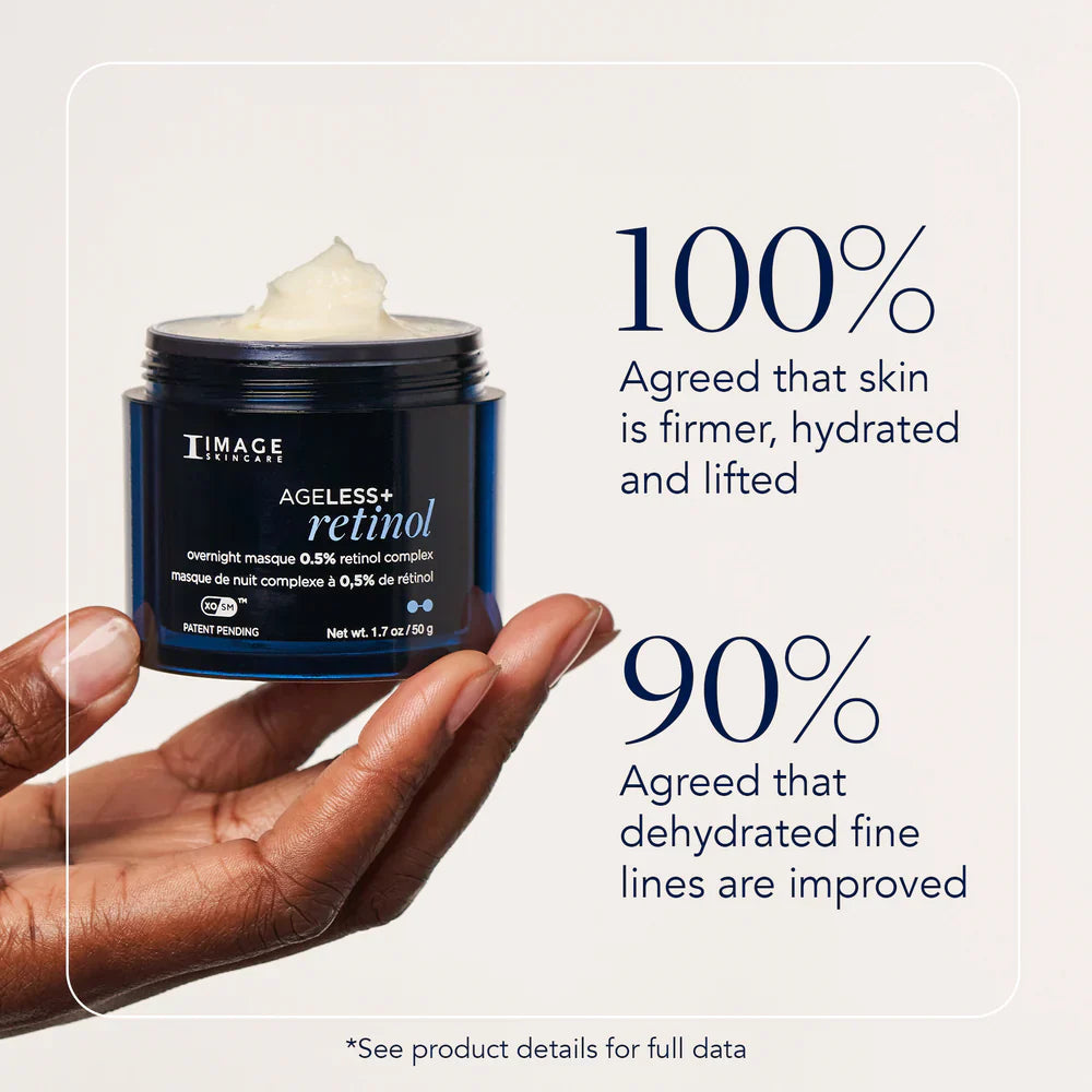AGELESS+ retinol overnight masque 0.5%