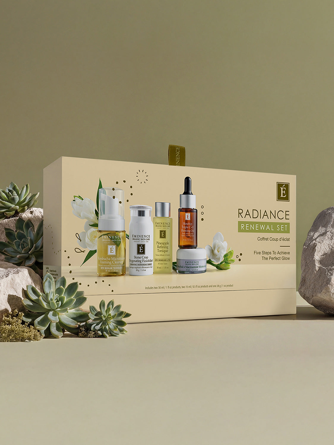 Radiance Renewal Set