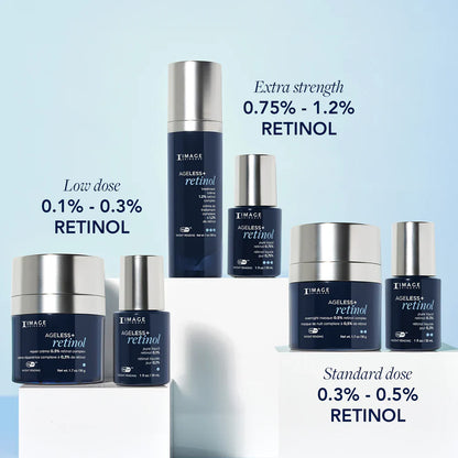 AGELESS+ retinol pure liquid retinol 0.3%