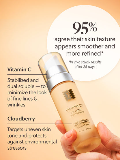 Vitamin C⁺ Serum