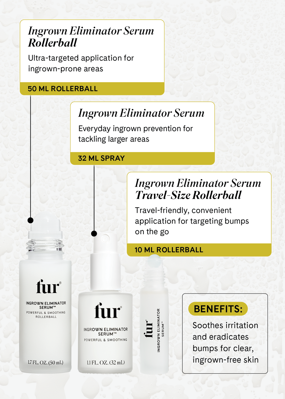 Ingrown Eliminator Serum Rollerball