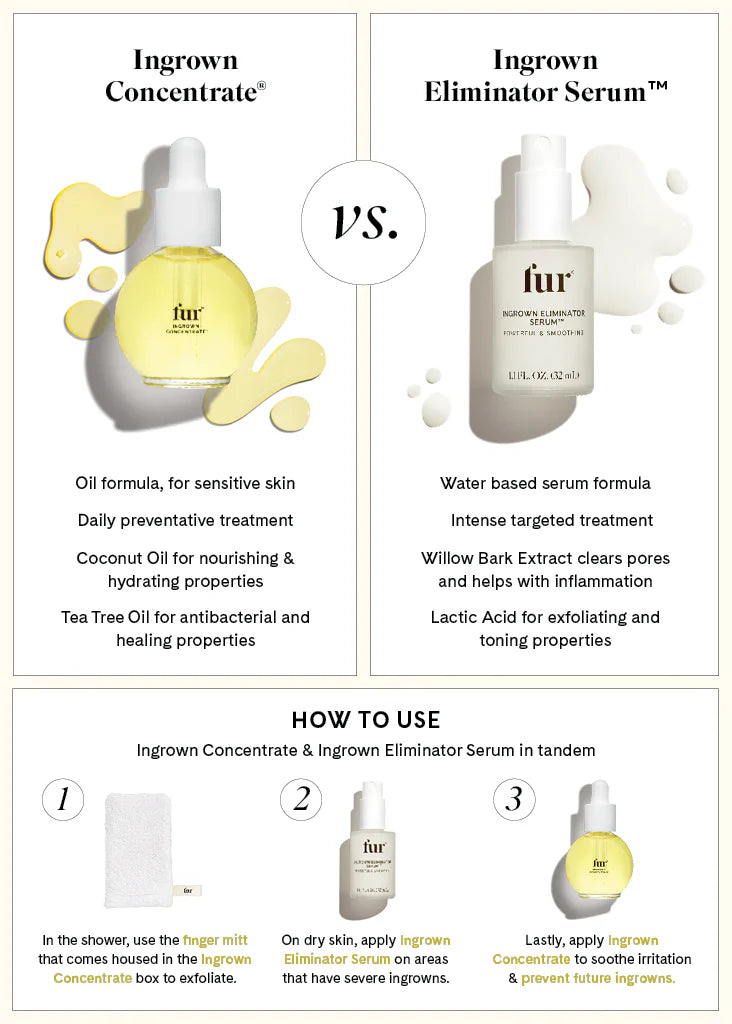 Ingrown Concentrate
