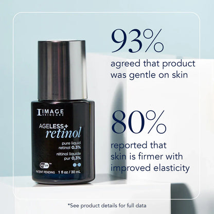 AGELESS+ retinol pure liquid retinol 0.3%