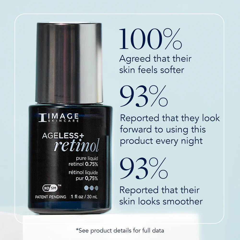 AGELESS+ retinol pure liquid retinol 0.75%