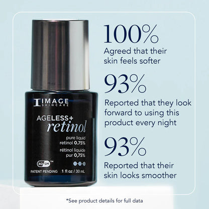 AGELESS+ retinol pure liquid retinol 0.75%